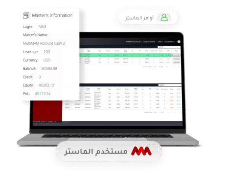 مزايا حساب MAM من تريد فيو مينا