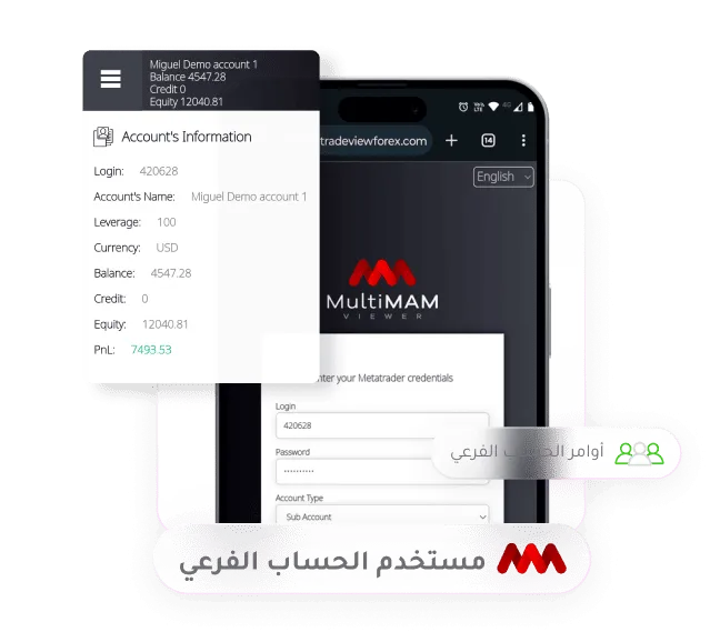قدم عرضًا لا يعوض لعملائك!