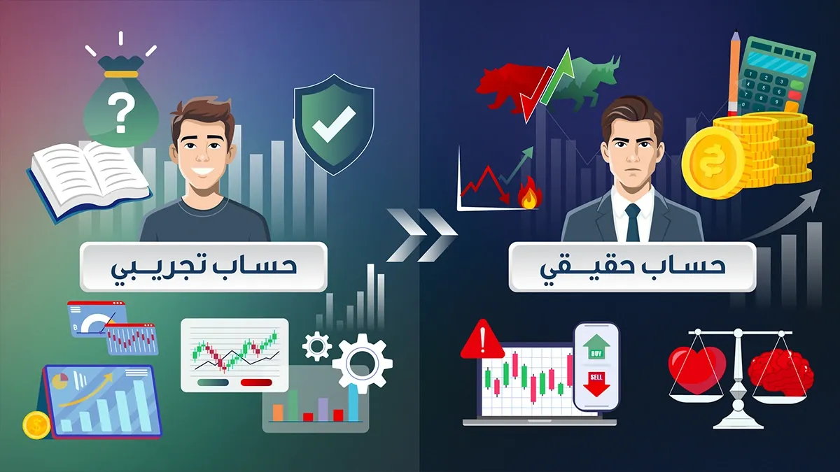 الفرق بين الحساب الحقيقي والحساب التجريبي في التداول: أيهما أنسب للمبتدئ؟