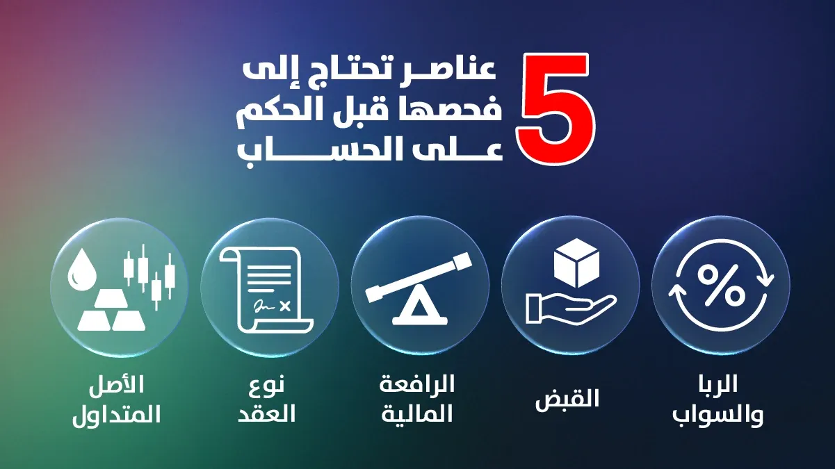إنفوجرافيك: 5 عناصر تحتاج إلى فحصها قبل الحكم على حساب التداول الإسلامي — الربا والسواب، والقبض، والرافعة المالية، ونوع العقد، والأصل المتداول — من تريد فيو مينا