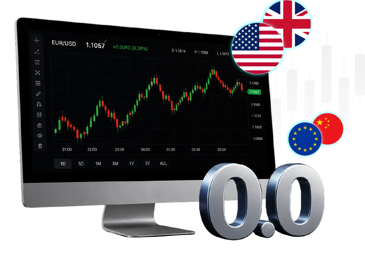 تداول الفوركس مع تريد فيو مينا بسبريد من 0.0 نقطة ورافعة مالية 1:500